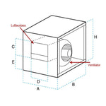 Ventilation Airbox Fan 2800m³/h 600mm AC2800