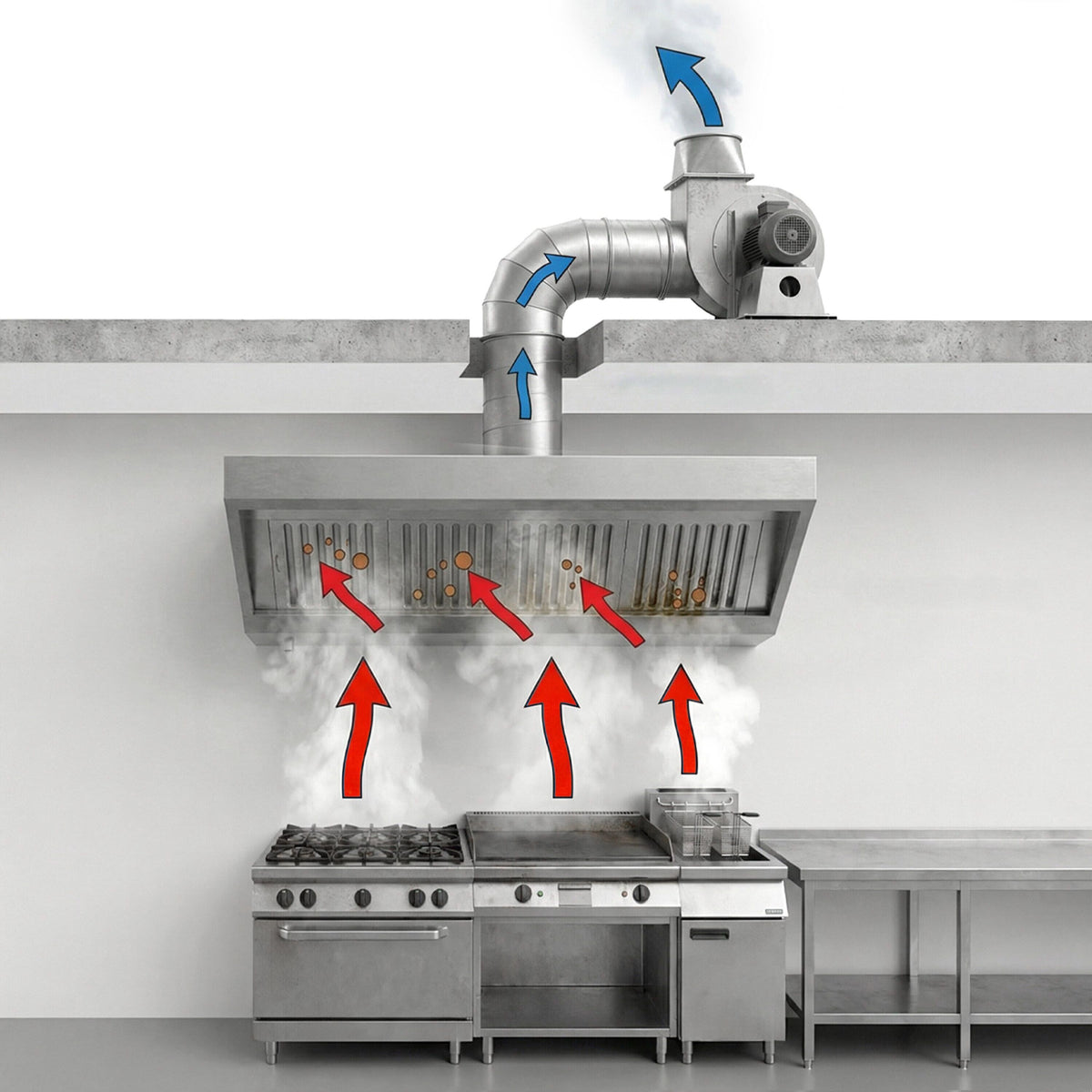 Commercial Wall Exhaust Hood 2000mm 1800m³/h