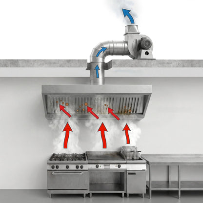 Commercial Wall Exhaust Hood 2000mm 1800m³/h