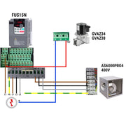 Ventilation Airbox Fan 6000m³/h 700mm AS6000PRO4