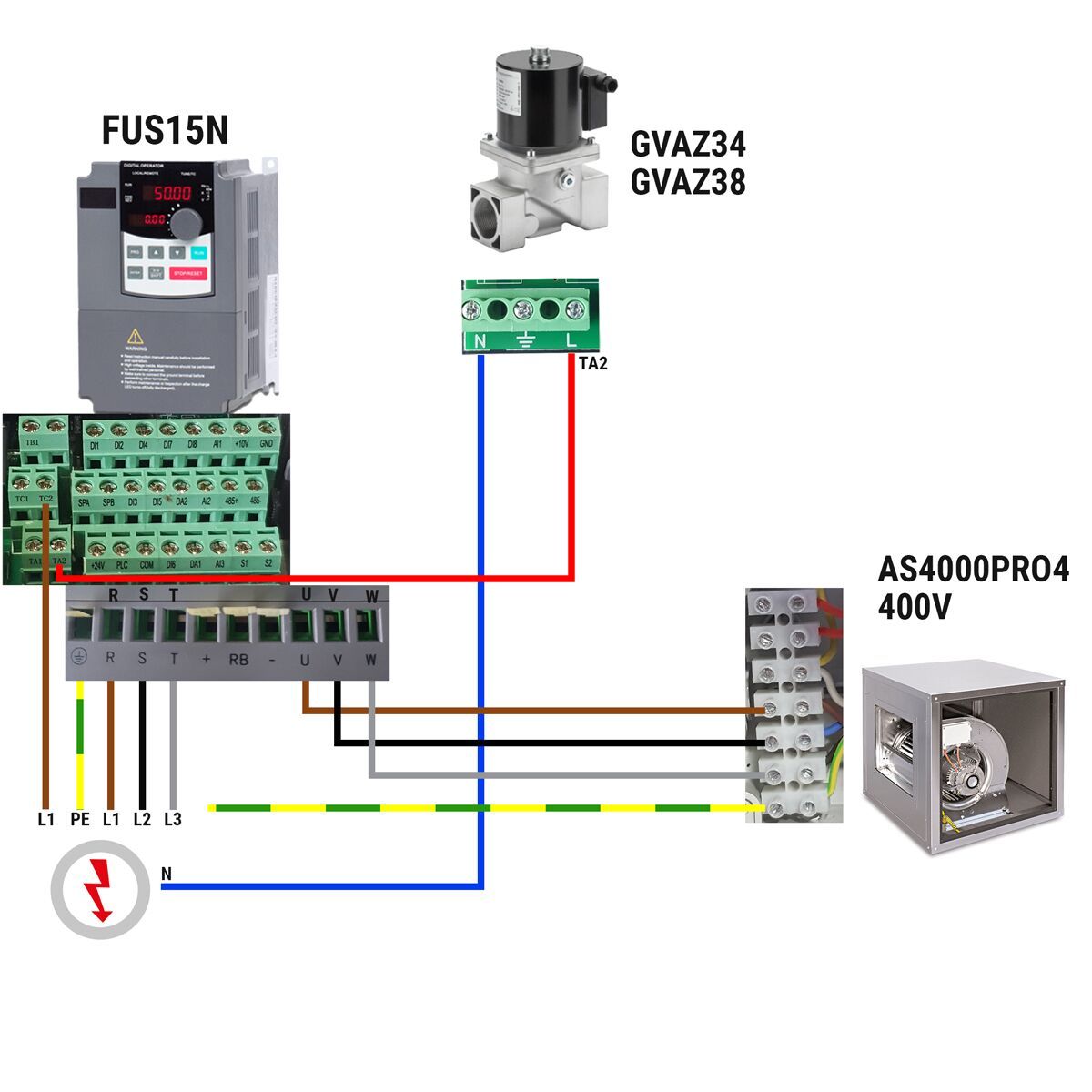 Ventilation Box Fan 4000m³/h 560mm AS4000PRO4