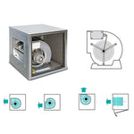 Ventilation Airbox Fan 5000m³/h 750mm AC5000