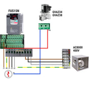 Ventilation Airbox Fan 8000m³/h 750mm AC8000