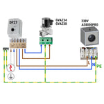 Ventilation Airbox Fan 8000m³/h AS8000PRO