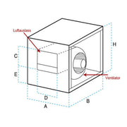 Ventilation Airbox Fan 1600m³/h 500mm AC1600